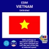 blivale_en_esim_new_vietnam_data_package_unlimited_1080x1080 QU&Eacute; ES LA NUBE Y PARA QU&Eacute; SIRVE