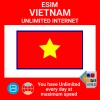 blivale_en_esim_new_vietnam_unlimited_1080x1080 CONTEXTUATED PHOTOGRAPHY TUTORIALS: PROFESSIONAL SHOTS EVERYWHERE