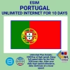 blivale_en_esim_portugal_unlimited_10_days_1080x1080 PairDrop: Share Files Securely on Any Device, Even Remotely
