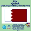 blivale_en_esim_qatar_unlimited_10_days_1080x1080 Not everyone knows the difference between Follower and Following