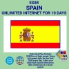 blivale_en_esim_spain_unlimited_10_days_1080x1080 eSIM in Unsupported Countries: The Truth No One Tells You
