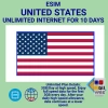 blivale_en_esim_united_states_unlimited_10_days_1080x1080 Comparative analysis between international eSIM operators