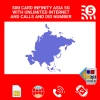 blivale_en_sim_card_asia_5g_unlimited_internet_calls_did_number_1080x1080 Copyright