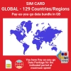 blivale_en_sim_card_global_5g_gb_1080x1080 SIM Card per Viaggiare in Medio Oriente