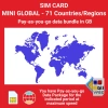blivale_en_sim_card_mini_global_5g_gb_1080x1080 SIM Card per Viaggiare in Medio Oriente
