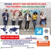 blivale_image_pay_as_you_go_infinity_world_esim_unlimited_free_roaming_gb_calls_worldwide Tarjetas SIM para Viajar en el Caribe