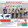 blivale_image_pay_as_you_go_infinity_world_unlimited_free_roaming_gb_minutes_calls_worldwide_1_6_12_month Mexico among the top 7 countries in the world for tourists