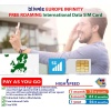 blivale_image_pay_as_you_go_surf_europe_infinity_sim_unlimited_free_roaming_595473368 BLIVALE eSIM Infinity Europe 5G With Unlimited Internet & Calls