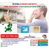 blivale_image_pay_as_you_go_surf_europe_infinity_sim_unlimited_free_roaming_595473368 Conditions