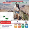 blivale_image_pay_as_you_go_surf_usa_unlimited_free_roaming_gb_worldwide Copyright