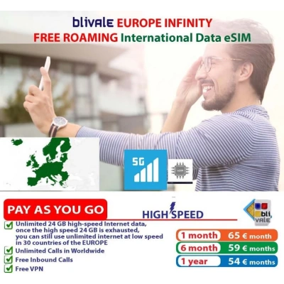 blivale_image_pay_as_you_go_surf_europe_infinity_esim_unlimited_free_roaming BLIVALE eSIM Infinity Europe 5G con Internet y llamadas ilimitadas