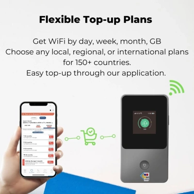 blivale_router_wifi_go_03 BLIVALE GO Pocket Router WiFi con 5 GB di dati globali