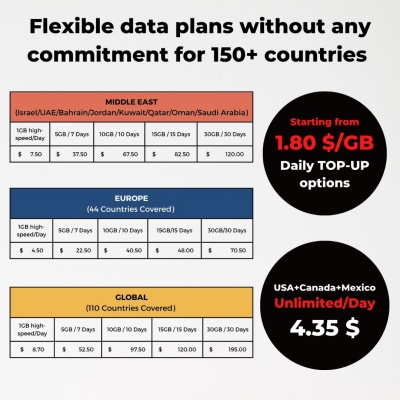blivale_router_wifi_go_04 BLIVALE GO Pocket Router WiFi with 5GB Global Data