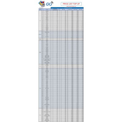 blivale_router_wifi_go_price_list_top_up_70-1 BLIVALE GO Pocket Router WiFi with 5GB Global Data