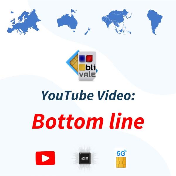 blivale_cover_video_Bottom_line_600x600 BLIVALE Gallery